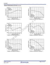 ISL59530IRZ Datasheet Page 15