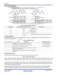 ISL59530IRZ Datasheet Page 20