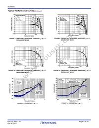 ISL59532IKEZ Datasheet Page 8