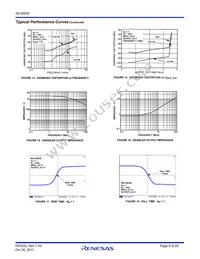 ISL59532IKEZ Datasheet Page 9