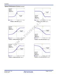 ISL59532IKEZ Datasheet Page 10