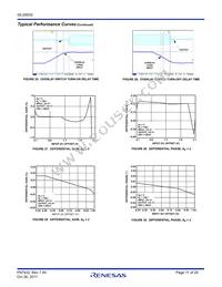 ISL59532IKEZ Datasheet Page 11