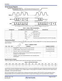 ISL59532IKEZ Datasheet Page 20