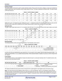 ISL59532IKEZ Datasheet Page 21