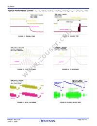 ISL59832IRZ Datasheet Page 9