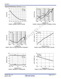 ISL59833IAZ Datasheet Page 5