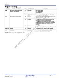 ISL59911IRZ-T7 Datasheet Page 9