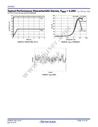 ISL60002B-33W Datasheet Page 15