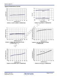 ISL6114IRZA-T Datasheet Page 18