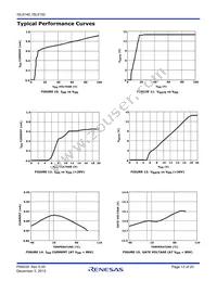 ISL6150IB-T Datasheet Page 13