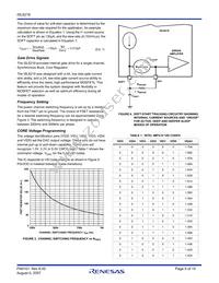 ISL6218CV-T Datasheet Page 9