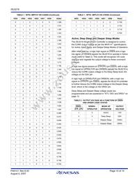 ISL6218CV-T Datasheet Page 10