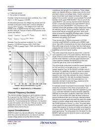 ISL6223CAZA-T Datasheet Page 12