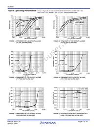 ISL6232CAZA-T Datasheet Page 6