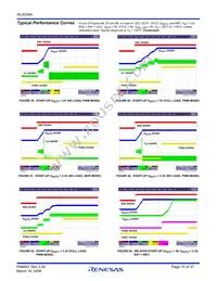 ISL6236AIRZ Datasheet Page 15