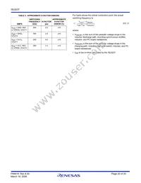 ISL6237IRZ-T Datasheet Page 20