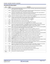 ISL62391CIRTZ Datasheet Page 6