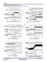 ISL6253HRZ-T Datasheet Page 7