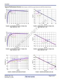 ISL6262AIRZ Datasheet Page 9