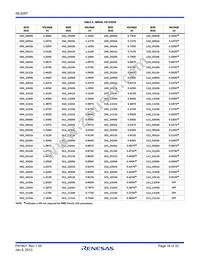 ISL6267HRZ Datasheet Page 18