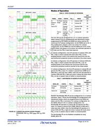 ISL6267HRZ Datasheet Page 22