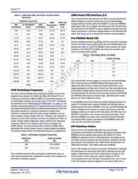 ISL62771IRTZ Datasheet Page 19