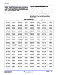 ISL6277AIRZ Datasheet Page 23