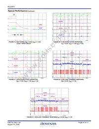 ISL62870HRUZ-T Datasheet Page 15