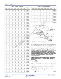 ISL62881BHRTZ Datasheet Page 15