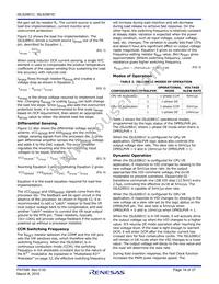 ISL62881CIRTZ Datasheet Page 16