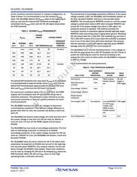 ISL62882IRTZ Datasheet Page 18