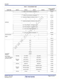 ISL6295CV-T Datasheet Page 15