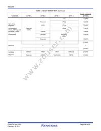 ISL6295CV-T Datasheet Page 16