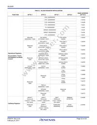 ISL6295CV-T Datasheet Page 22