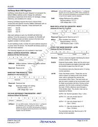 ISL6295CV-T Datasheet Page 23