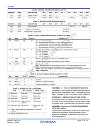 ISL6296DH-T Datasheet Page 15