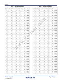 ISL6307AIRZ-T Datasheet Page 18
