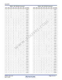 ISL6307BIRZ-T Datasheet Page 18