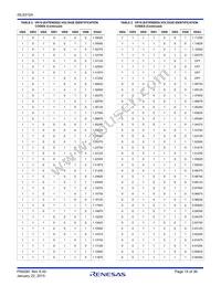 ISL6312AIRZ Datasheet Page 15