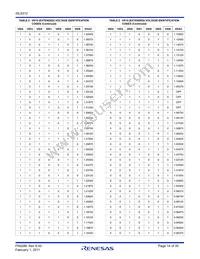ISL6312CRZ-TR5312 Datasheet Page 14