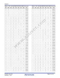 ISL6312CRZ-TR5312 Datasheet Page 16