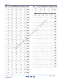 ISL6312CRZ-TR5312 Datasheet Page 17