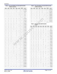 ISL6322GIRZ-T Datasheet Page 15