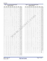 ISL6322GIRZ-T Datasheet Page 17