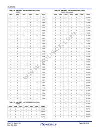 ISL6322GIRZ-T Datasheet Page 18