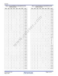 ISL6322IRZ-T Datasheet Page 15