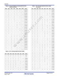 ISL6322IRZ-T Datasheet Page 16