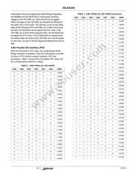 ISL6323ACRZ-TR5381 Datasheet Page 15