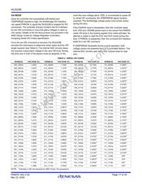 ISL6323BIRZ Datasheet Page 17