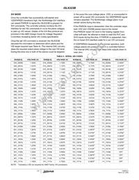 ISL6323BIRZ-TR5381 Datasheet Page 17